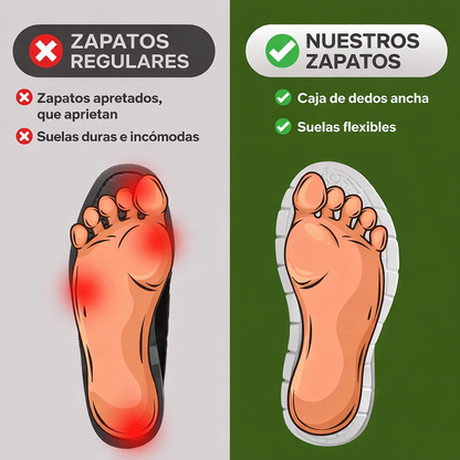 ArchEase™ Trek | Zapatilla Antifatiga para Trabajar