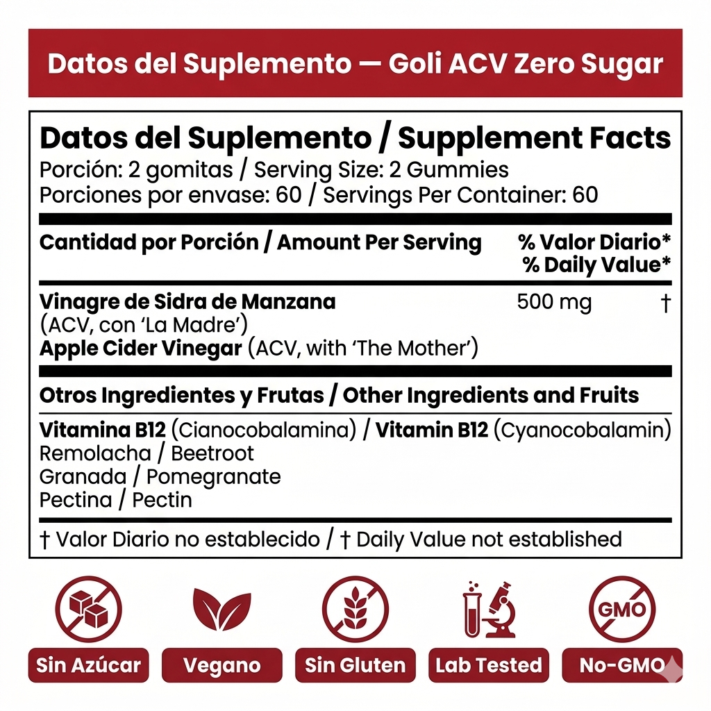 Goli ACV · Digestión y Bienestar Femenino