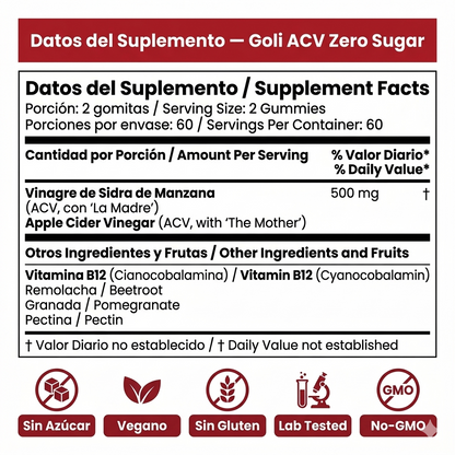 Goli ACV · Digestión y Bienestar Femenino
